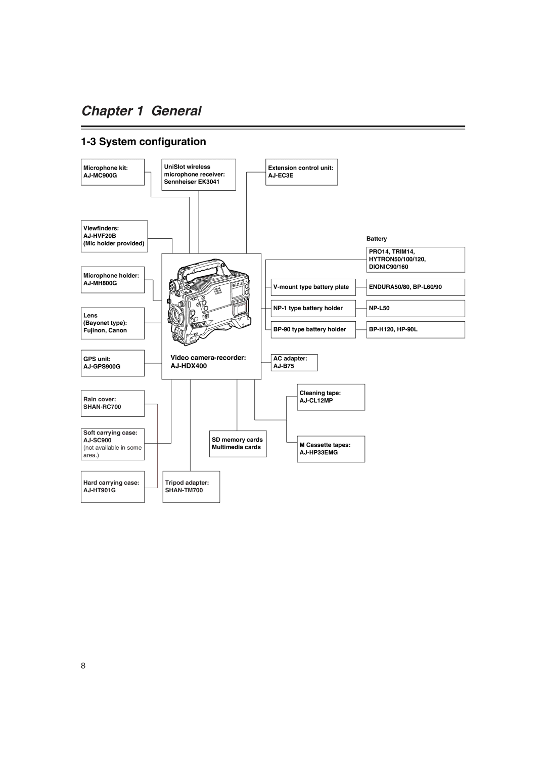 Panasonic AJ-HDX400E operating instructions System configuration, Video camera-recorder AJ-HDX400 