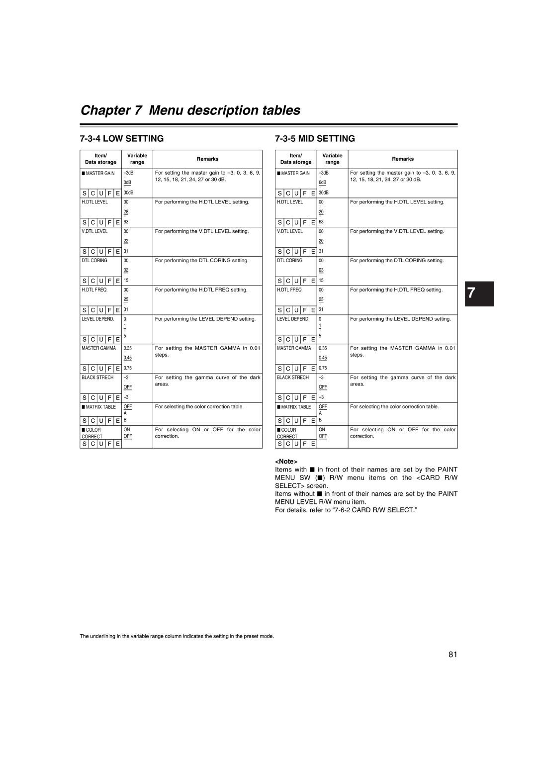 Panasonic AJ-HDX400E operating instructions LOW Setting, MID Setting 