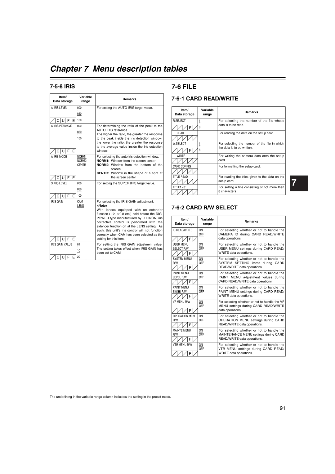 Panasonic AJ-HDX400E operating instructions File, Iris, Card READ/WRITE, Card R/W Select 