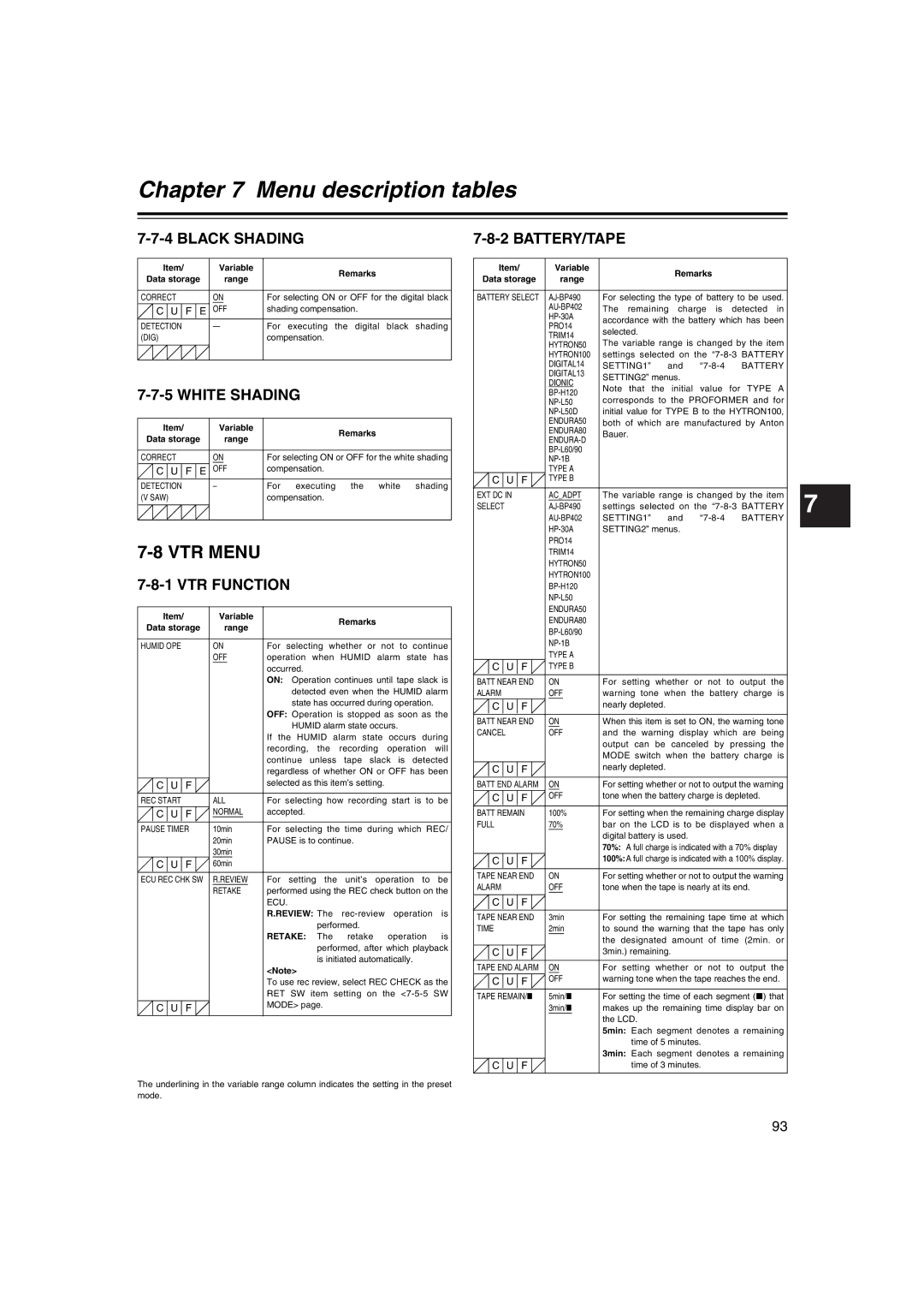 Panasonic AJ-HDX400E operating instructions Black Shading, White Shading, VTR Function, Battery/Tape 