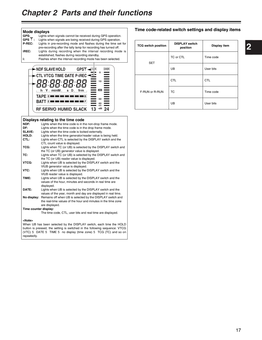 Panasonic AJ-HDX400P Time code-related switch settings and display items, Mode displays, Time counter display 