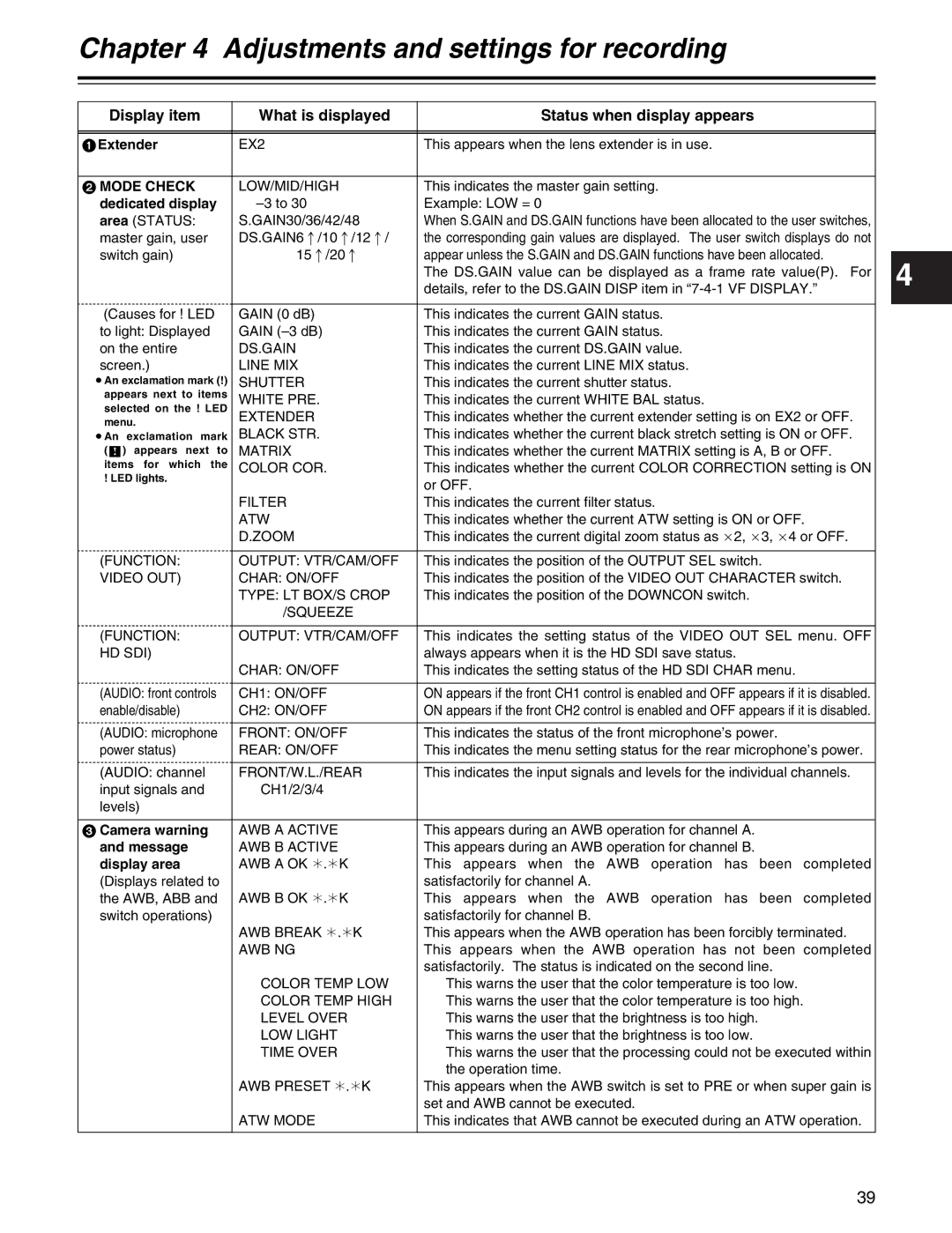 Panasonic AJ-HDX400P operating instructions Display item What is displayed Status when display appears, Mode Check 