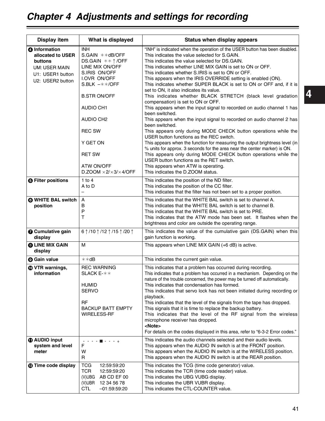 Panasonic AJ-HDX400P operating instructions Line MIX Gain 