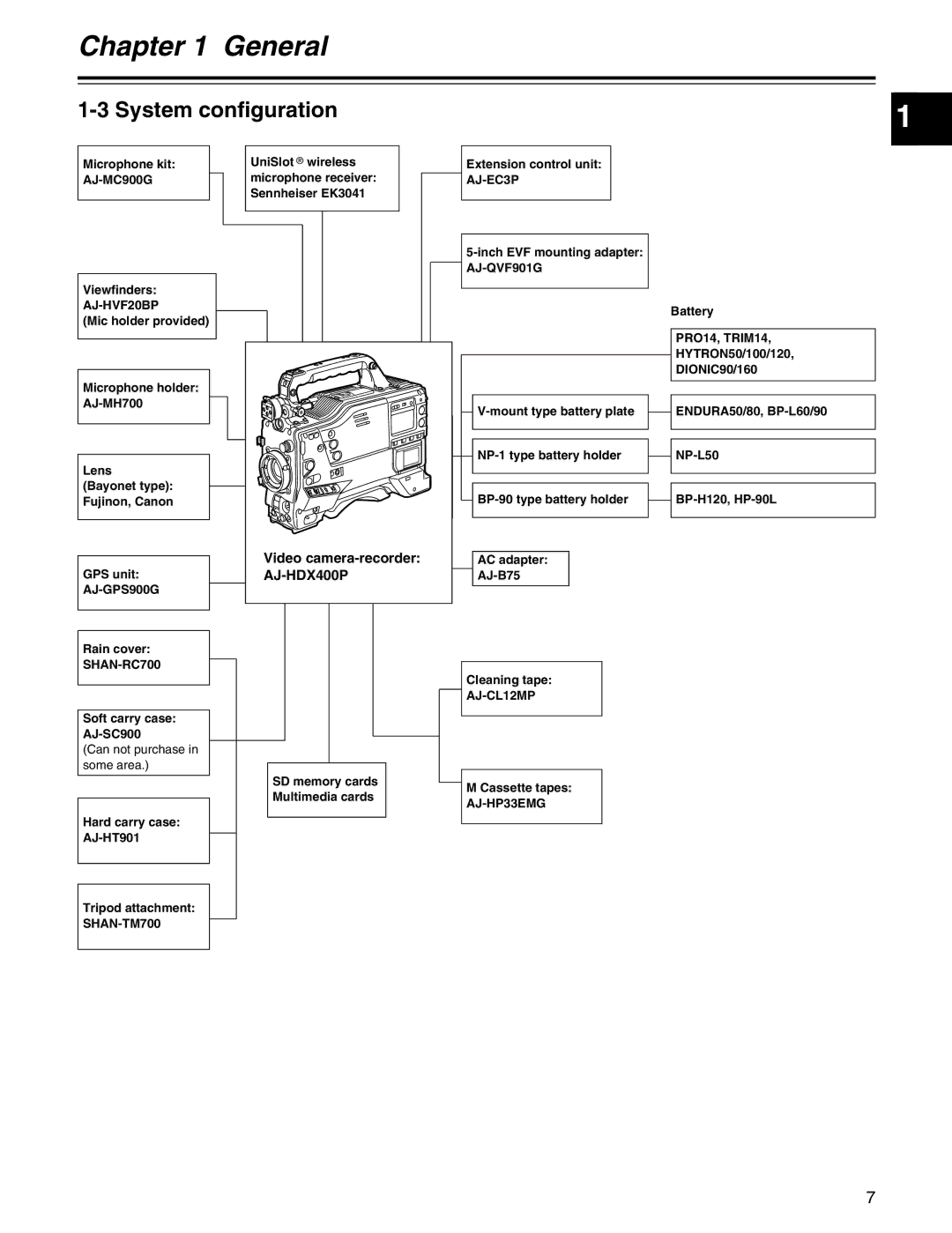 Panasonic AJ-HDX400P operating instructions System configuration 