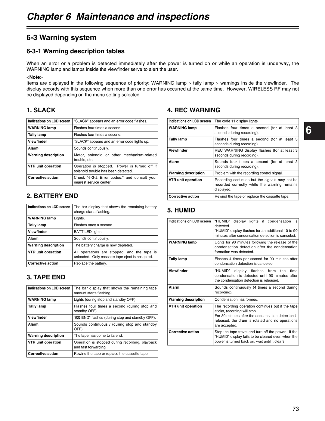 Panasonic AJ-HDX400P operating instructions Slack, Battery END, Tape END, REC Warning, Humid 