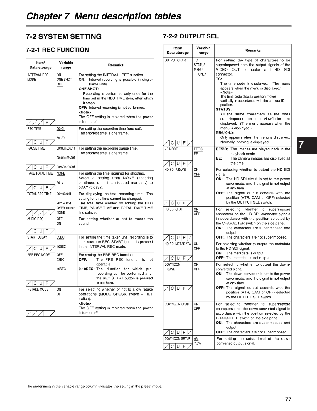 Panasonic AJ-HDX400P operating instructions REC Function, Output SEL, Variable Remarks Data storage Range, ONE Shot 