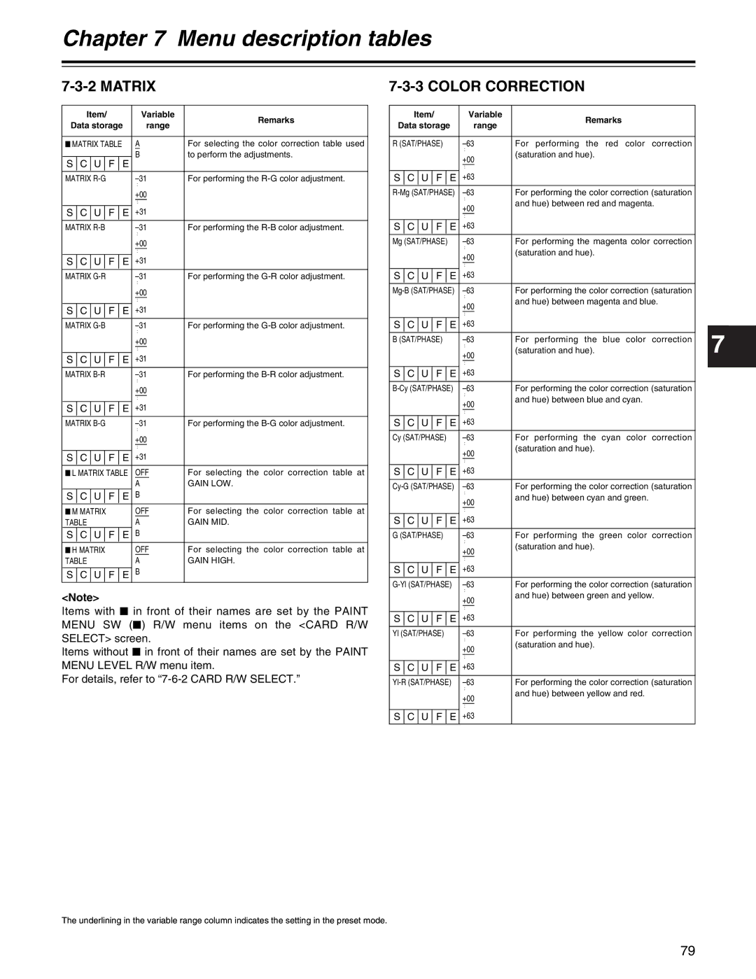 Panasonic AJ-HDX400P operating instructions Matrix, Color Correction 