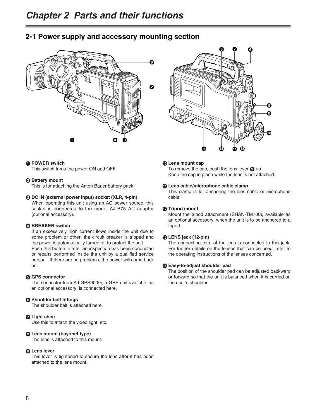 Panasonic AJ-HDX400P operating instructions Power supply and accessory mounting section 