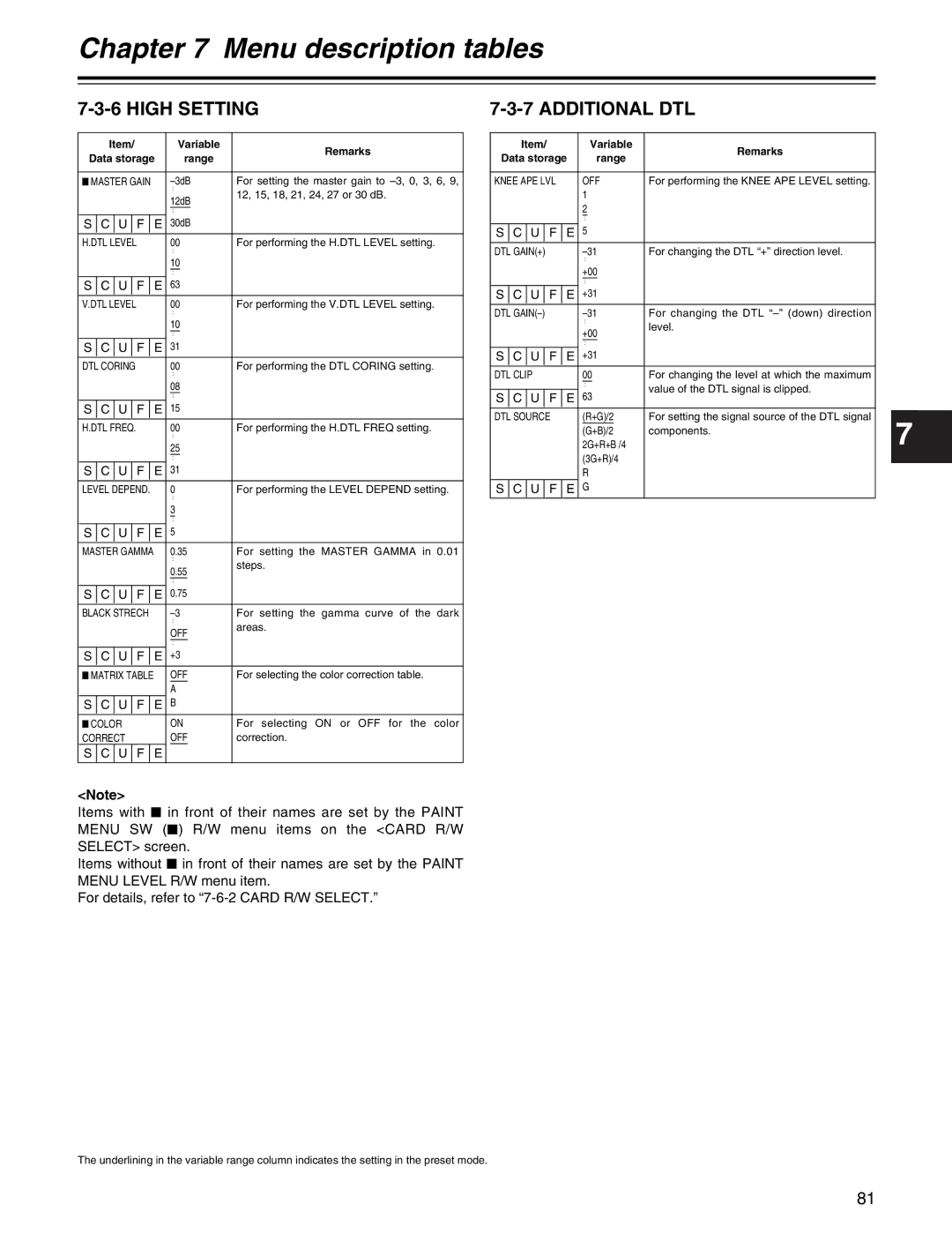 Panasonic AJ-HDX400P operating instructions High Setting, Additional DTL 