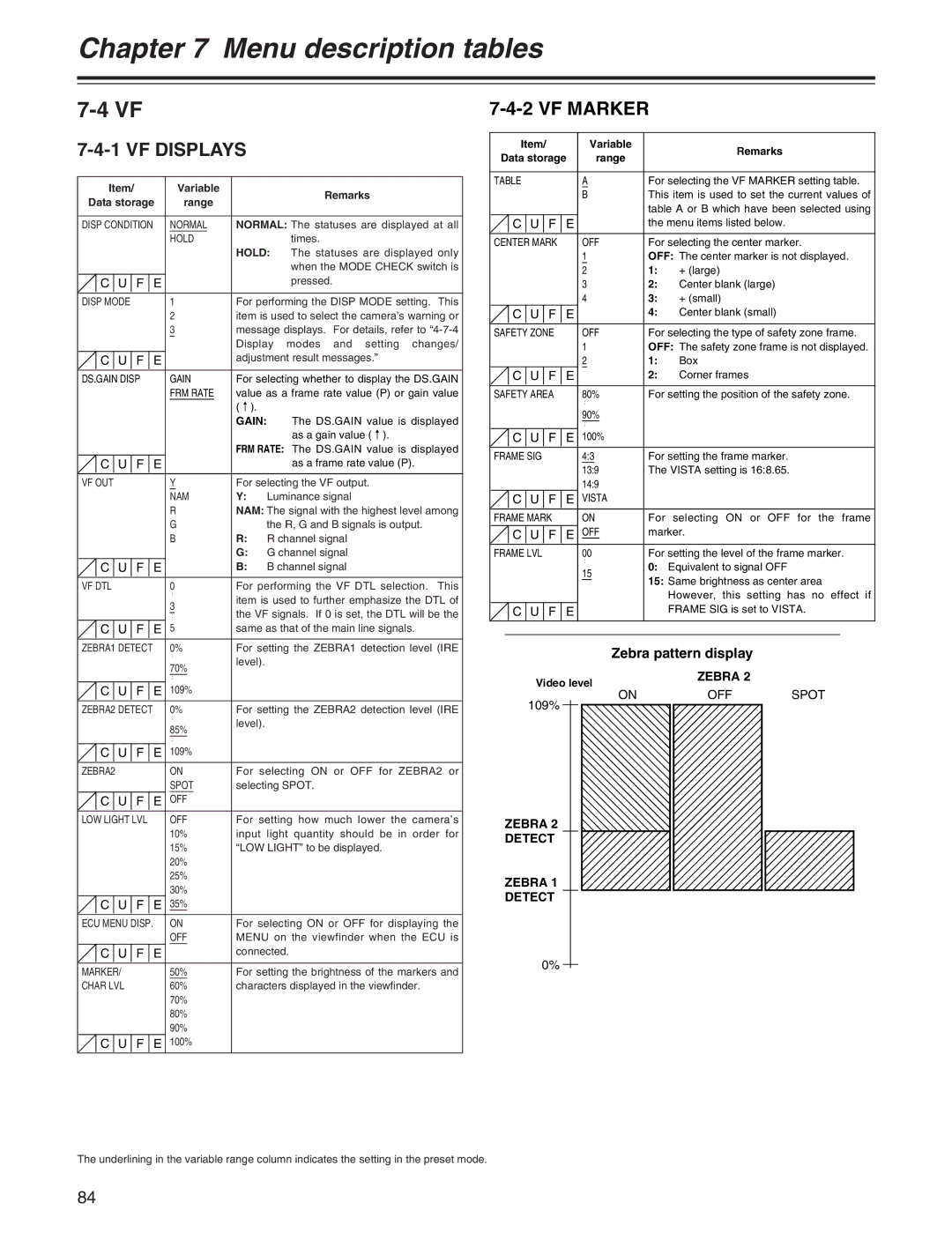 Panasonic AJ-HDX400P operating instructions VF Displays, VF Marker, Zebra pattern display, Hold 