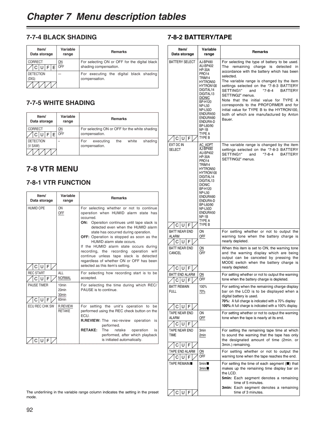 Panasonic AJ-HDX400P operating instructions Black Shading, White Shading, VTR Function, Battery/Tape 