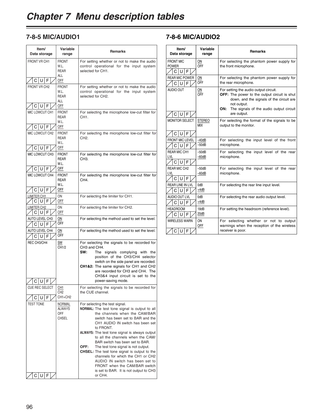 Panasonic AJ-HDX400P operating instructions 5 MIC/AUDIO1, 6 MIC/AUDIO2 