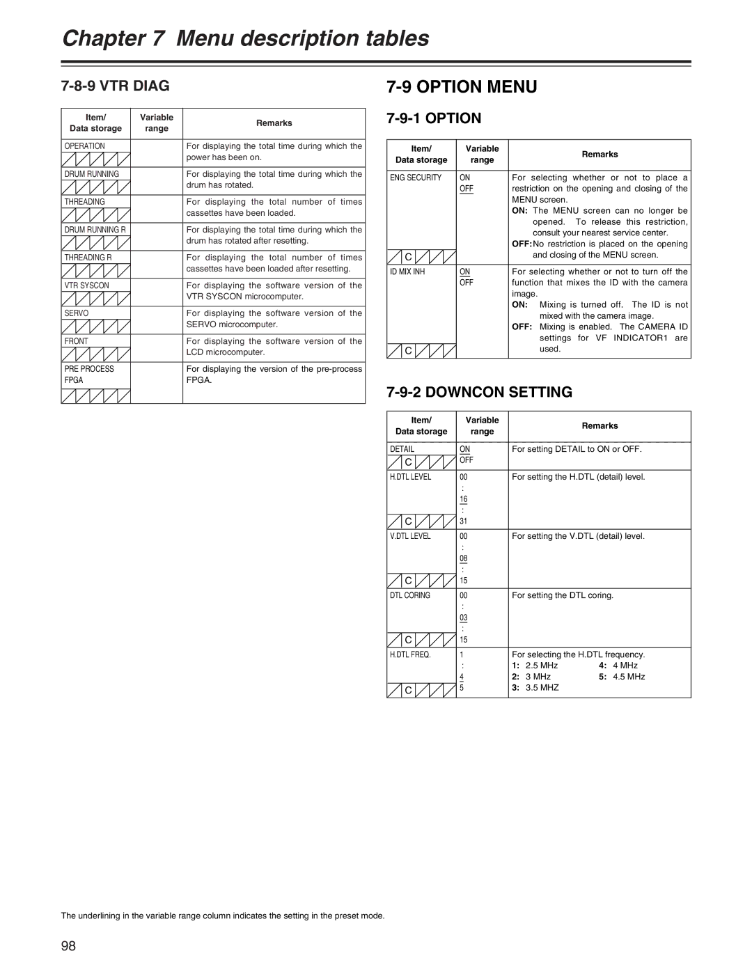 Panasonic AJ-HDX400P operating instructions VTR Diag, Option, Downcon Setting 