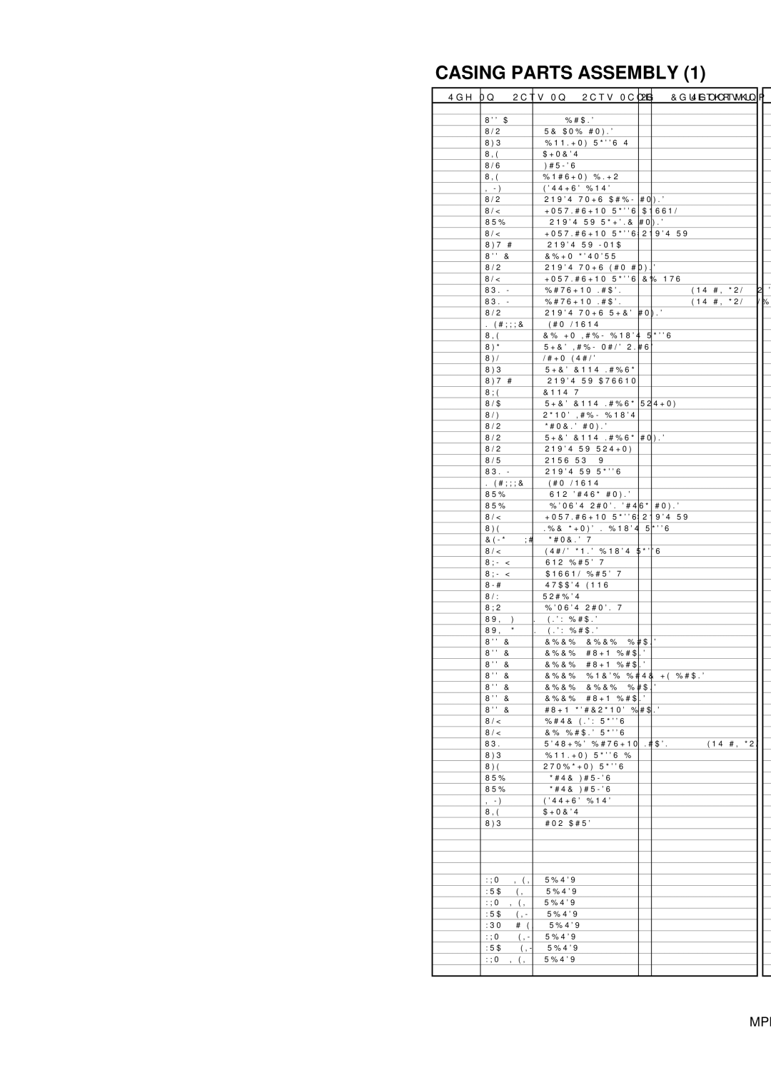 Panasonic AJ-HPM100MC manual Casing Parts Assembly 