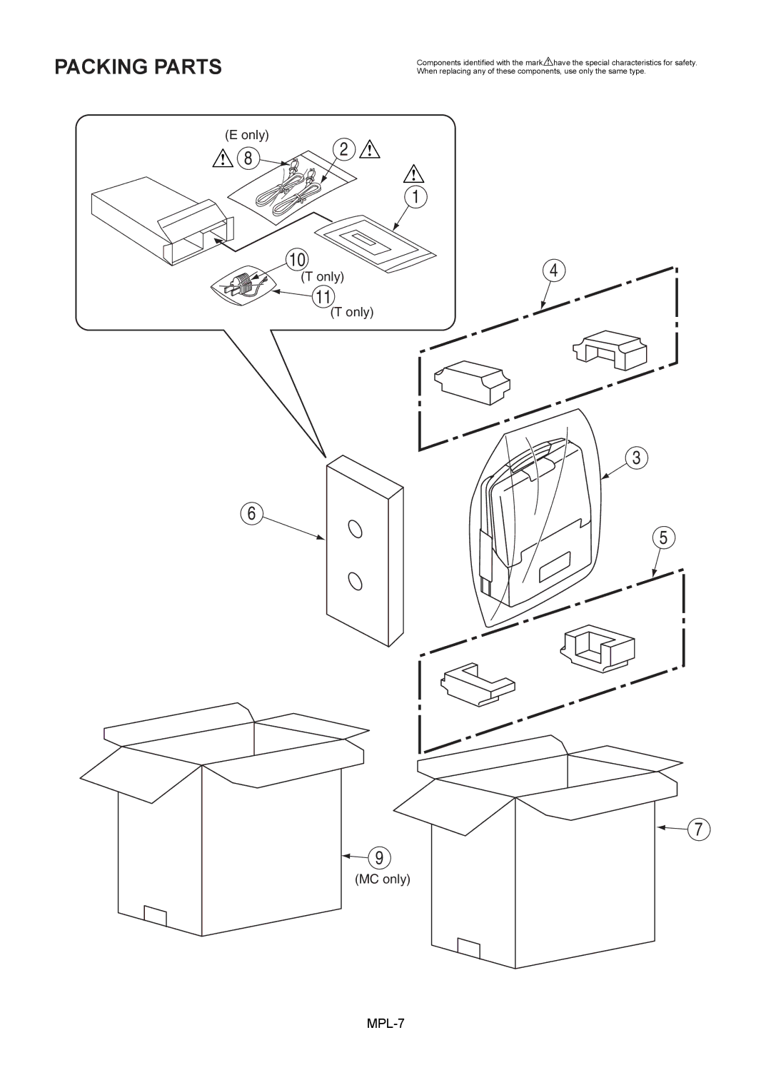 Panasonic AJ-HPM100MC manual Packing Parts 