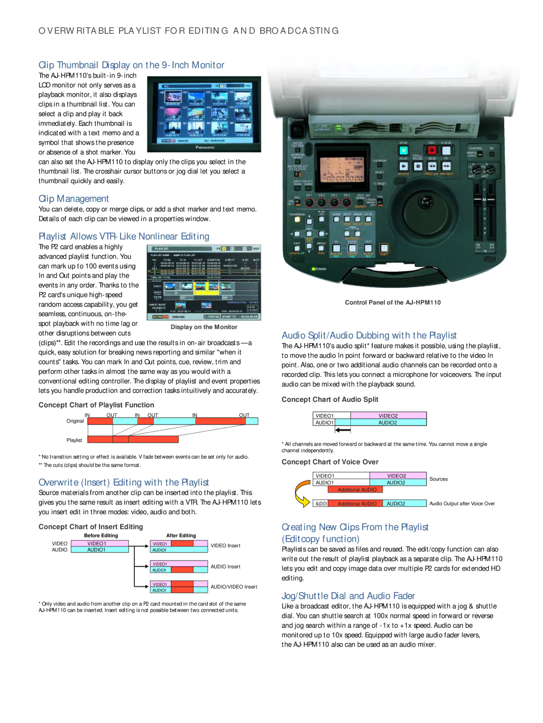 Panasonic AJ-HPM110 manual Clip Thumbnail Display on the 9-Inch Monitor, Clip Management, Jog/Shuttle Dial and Audio Fader 