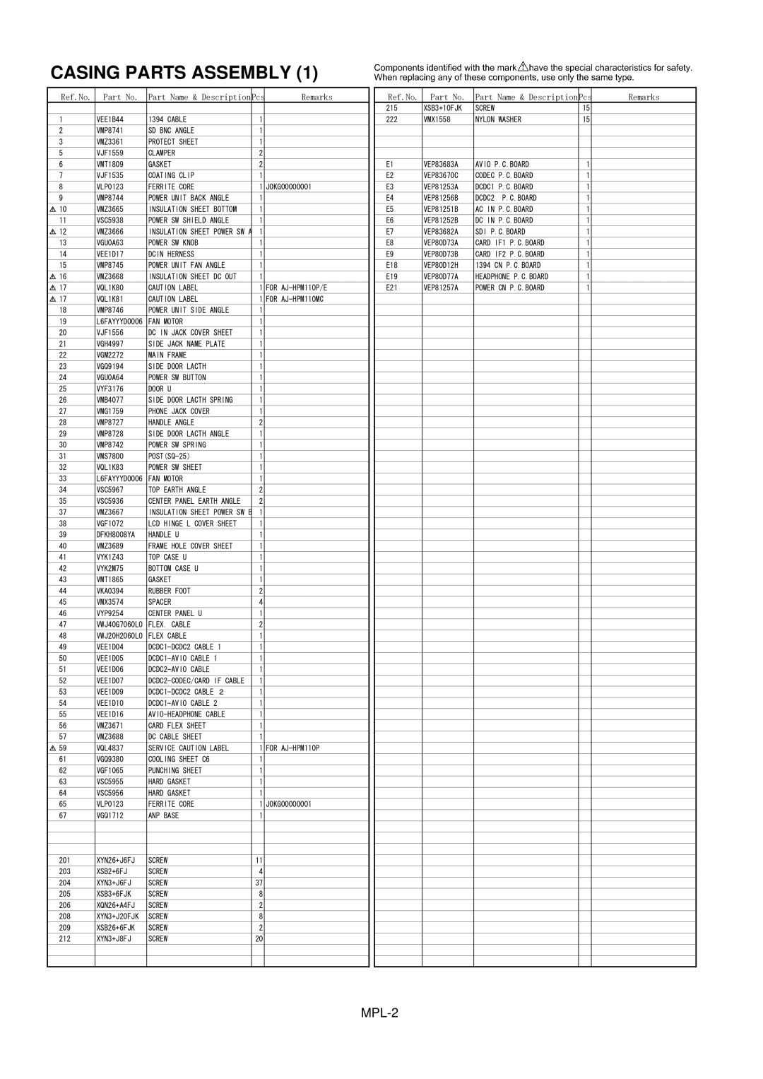 Panasonic AJ-HPM110MC manual Casing Parts Assembly 