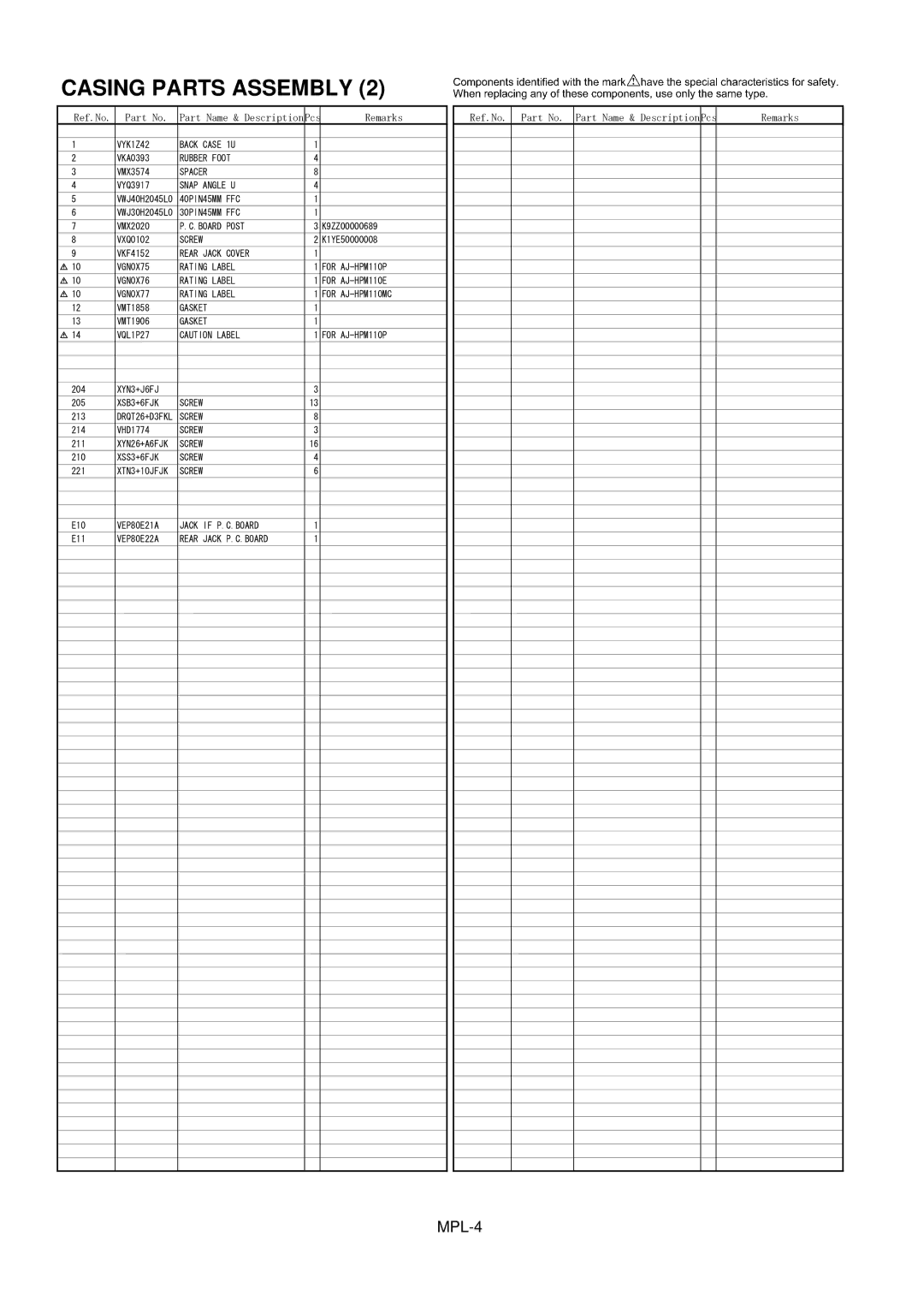 Panasonic AJ-HPM110MC manual MPL-4 