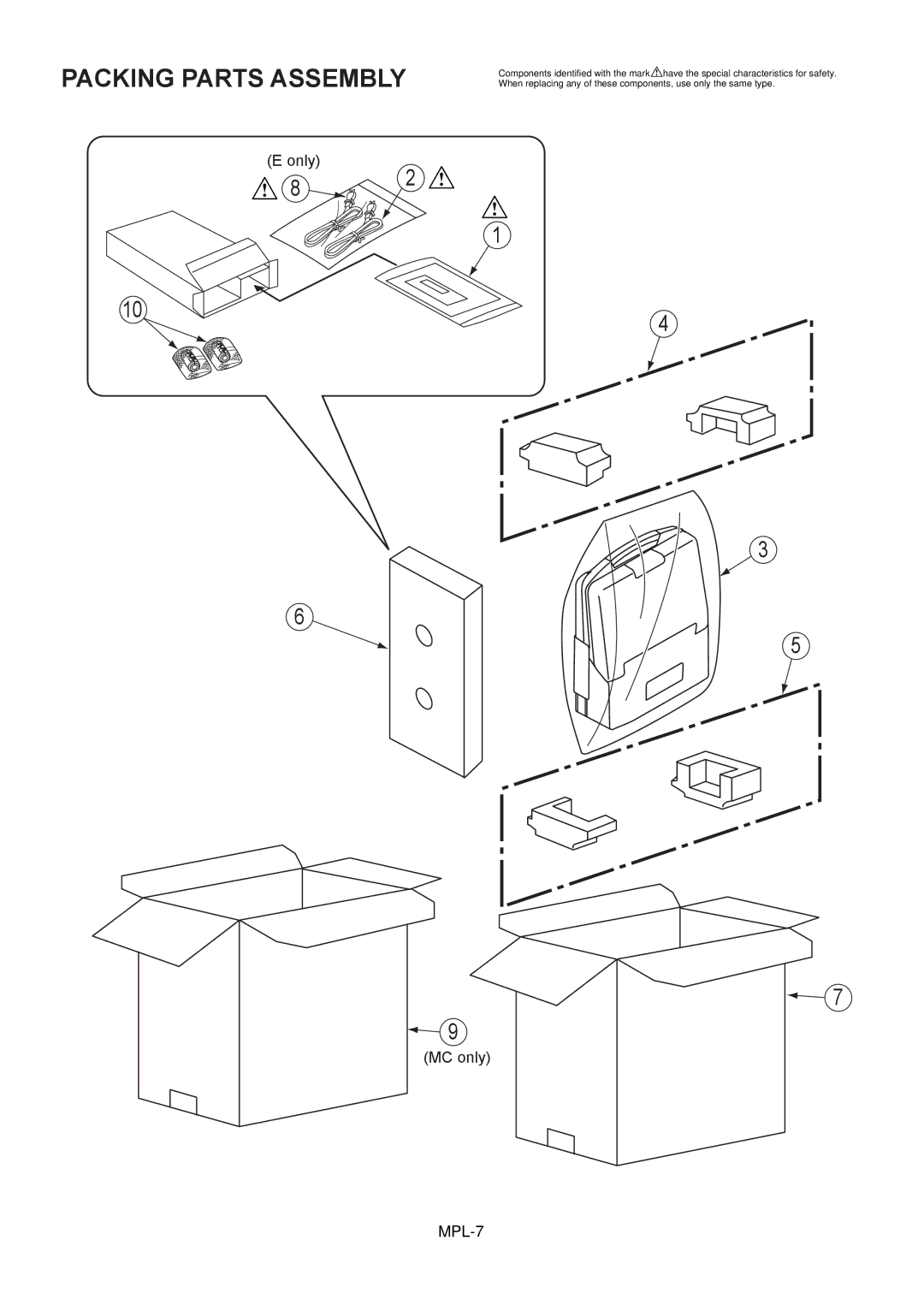 Panasonic AJ-HPM110MC manual Packing Parts Assembly 