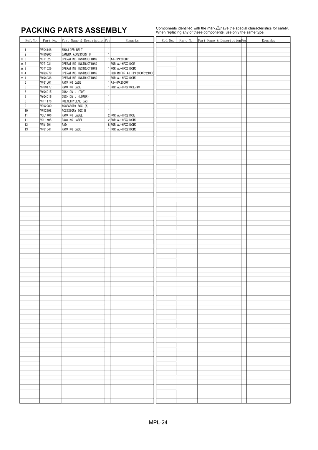 Panasonic AJ-HPX2100MC, AJ-HPX2100E, AJ-HPX2000P, AJ-YA350G manual Packing Parts Assembly 