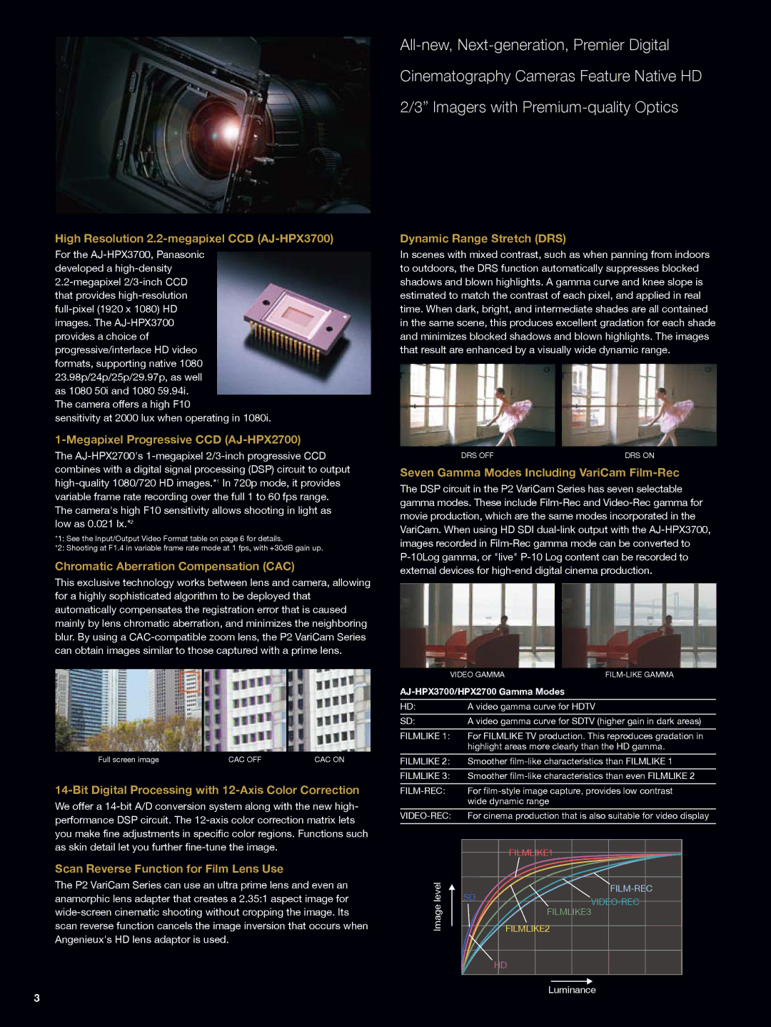 Panasonic High Resolution 2.2-megapixel CCD AJ-HPX3700, Megapixel Progressive CCD AJ-HPX2700, Dynamic Range Stretch DRS 