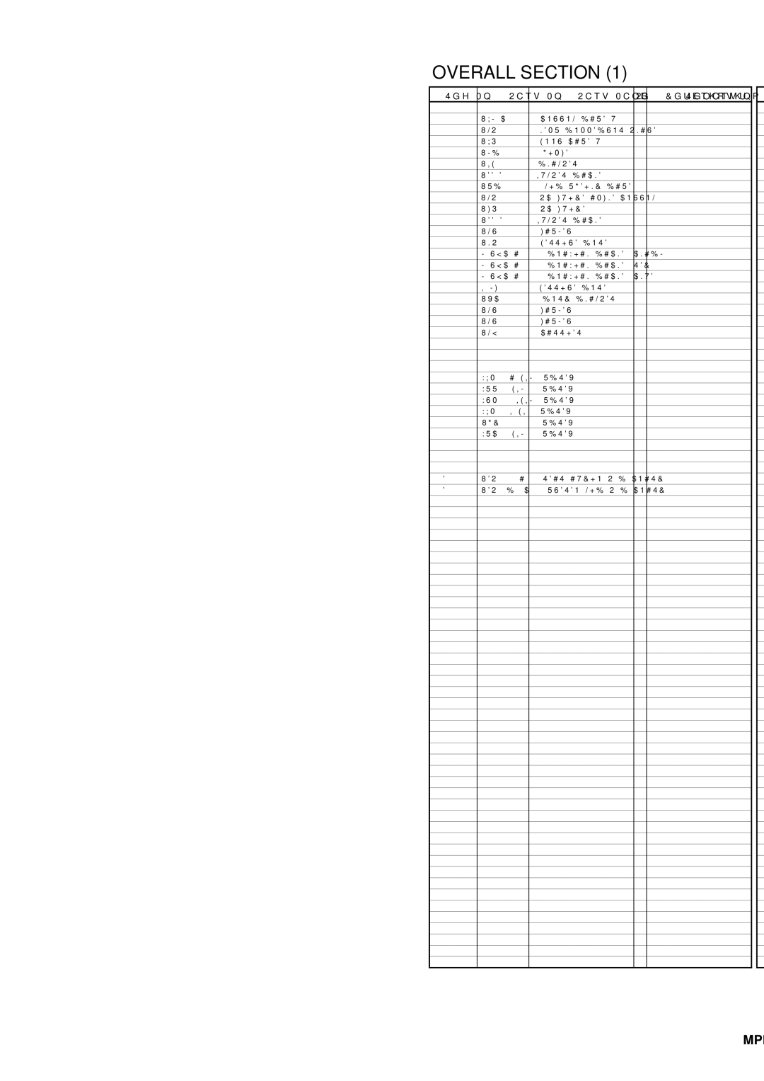 Panasonic AJ-HPX2700MC manual Overall Section, Remarks 