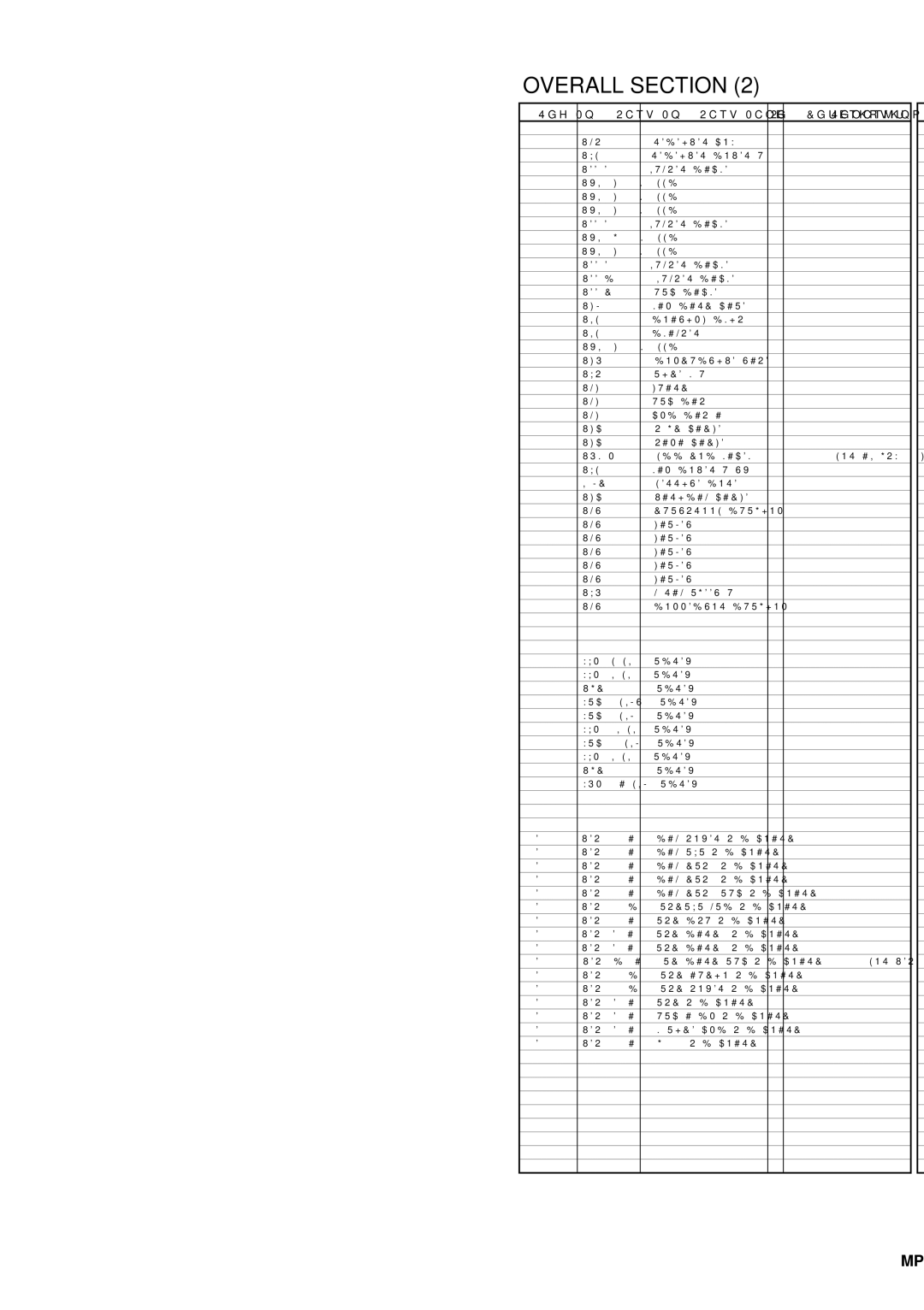 Panasonic AJ-HPX2700MC manual MPL-4 