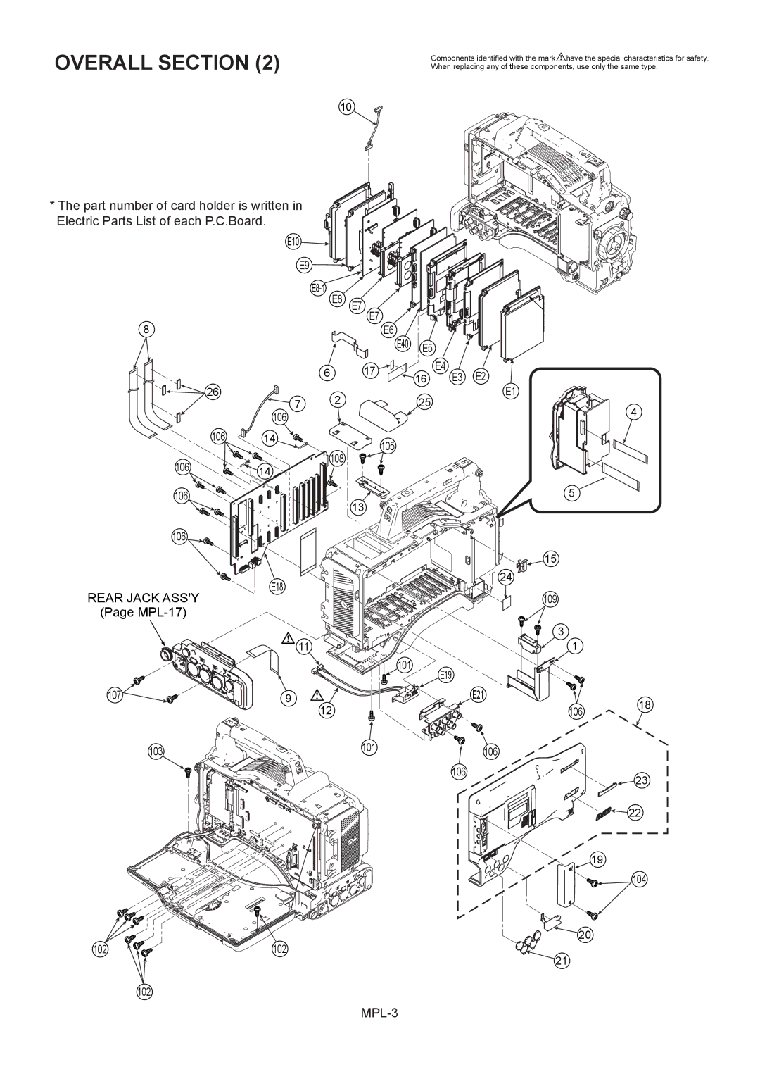 Panasonic AJ-HPX3000MC manual Overall Section 