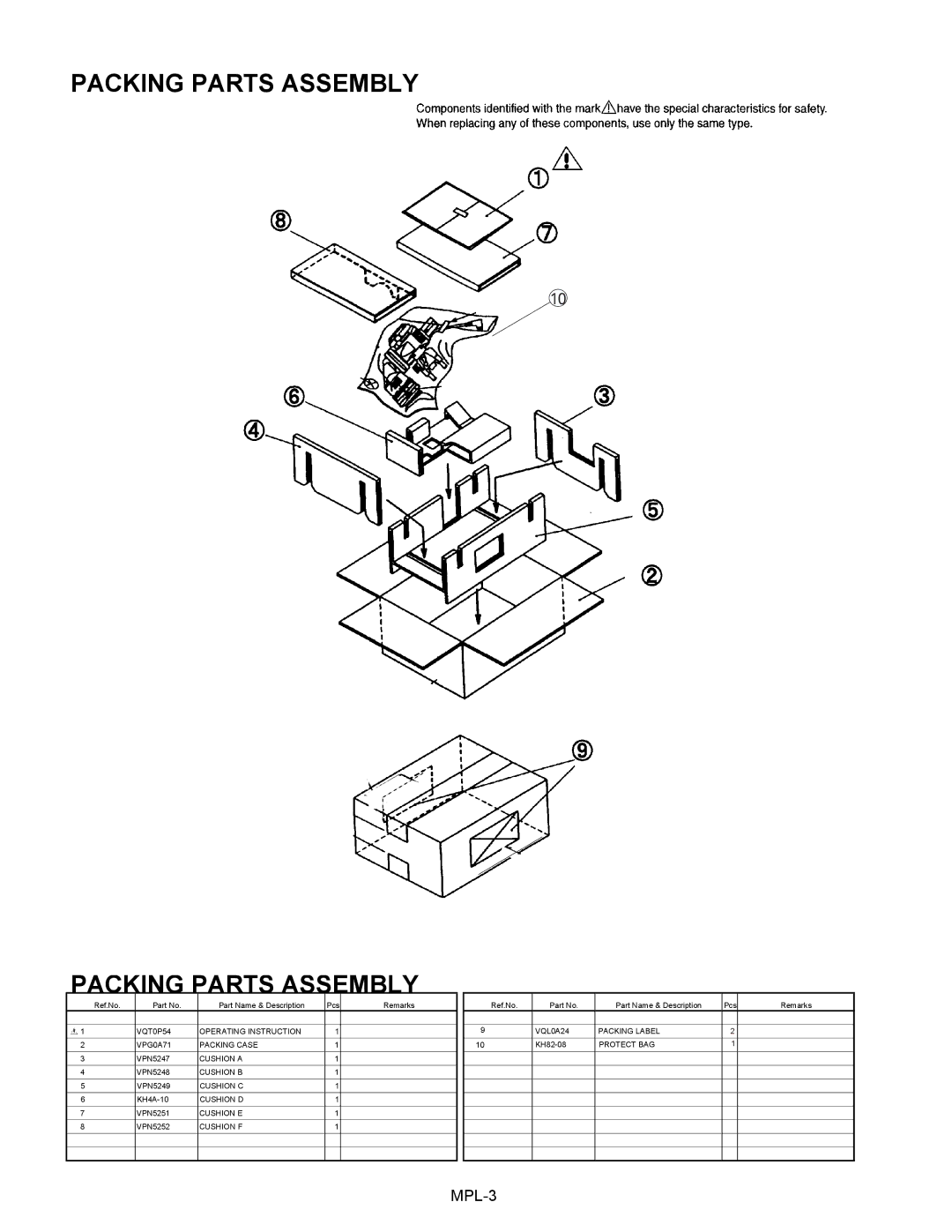 Panasonic AJ-HVF20BE manual Packing Parts Assembly 