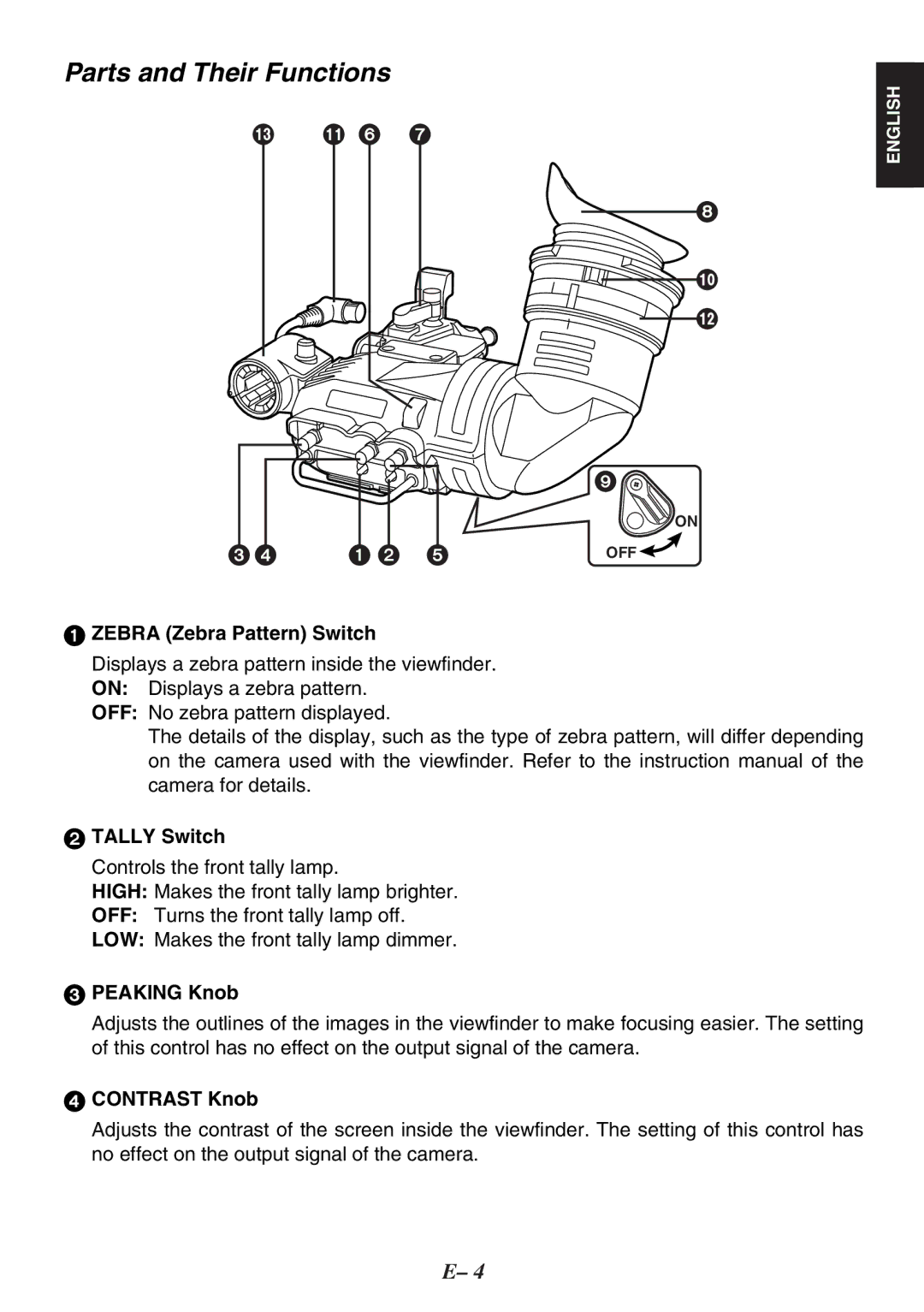 Panasonic AJ-HVF27P Parts and Their Functions, Zebra Zebra Pattern Switch, Tally Switch, Peaking Knob, Contrast Knob 