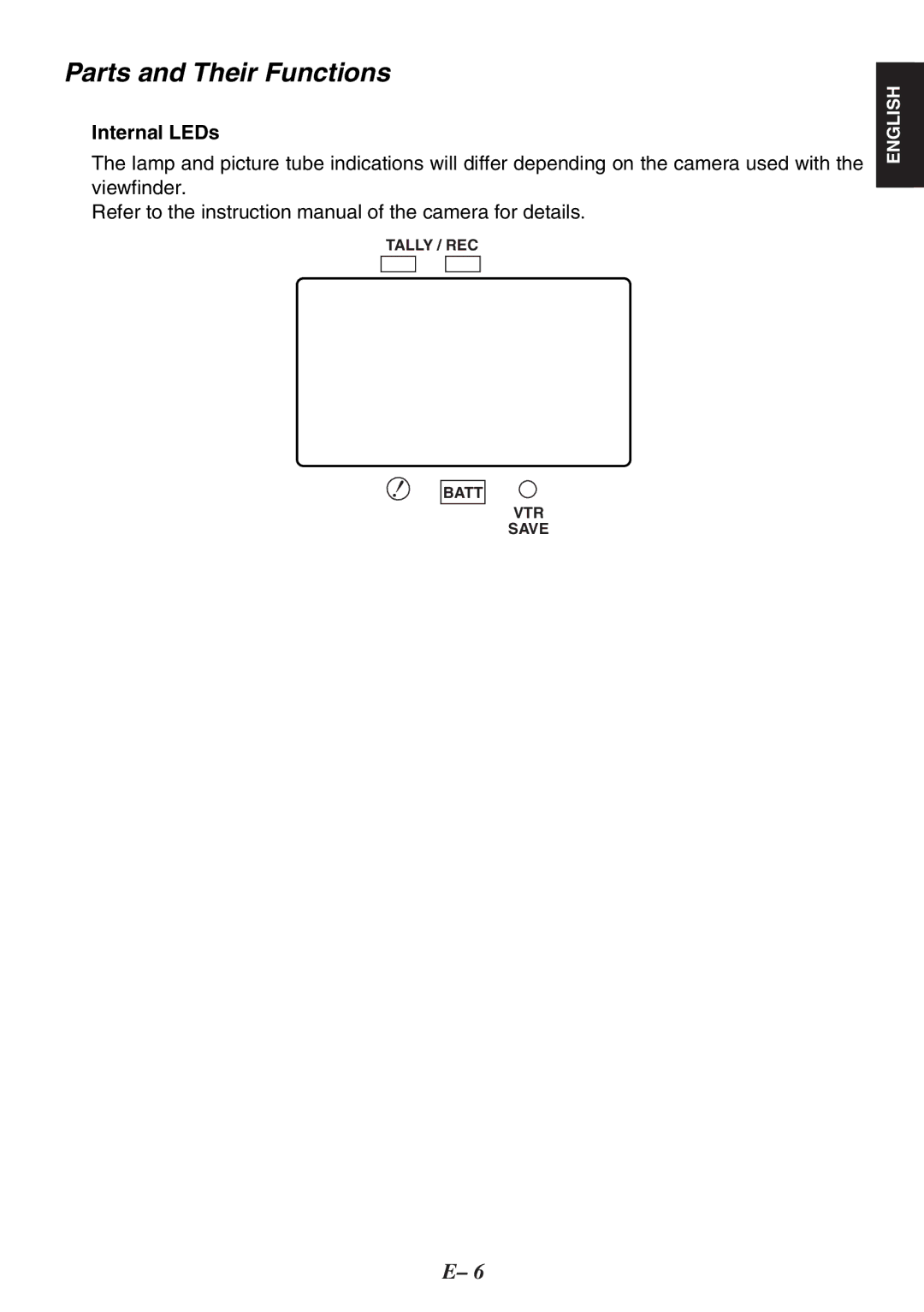 Panasonic AJ-HVF27P, AJ-HVF20P operating instructions Internal LEDs 