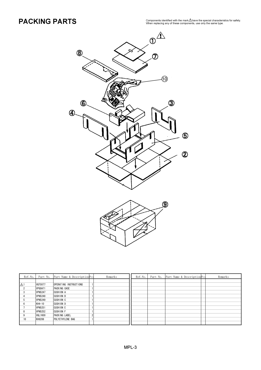 Panasonic AJ-HVF21G manual Packing Parts, Remarks 