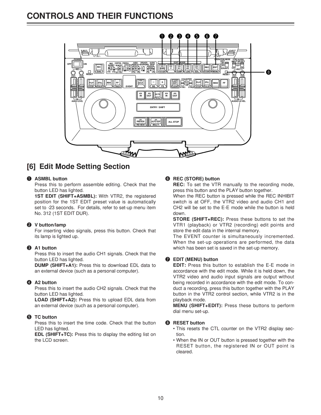 Panasonic AJ-LT85P manual Edit Mode Setting Section 