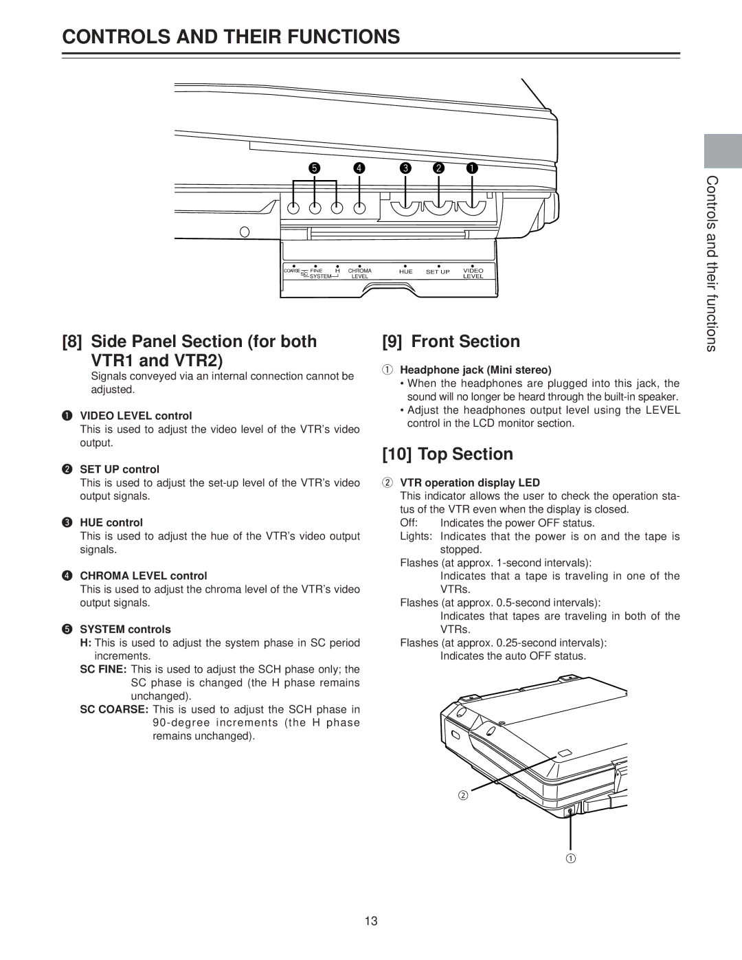 Panasonic AJ-LT85P manual Side Panel Section for both VTR1 and VTR2, Front Section, Top Section 