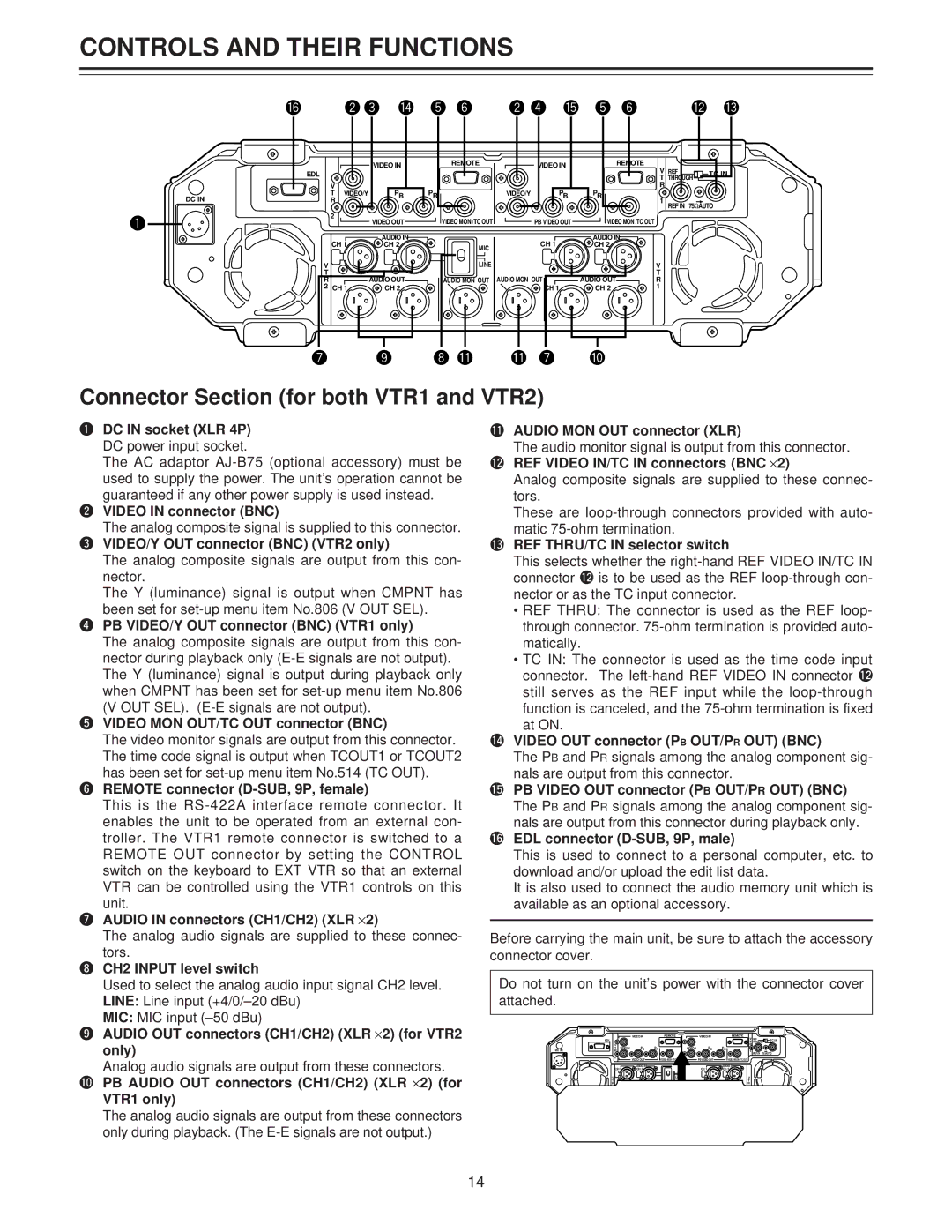 Panasonic AJ-LT85P manual Connector Section for both VTR1 and VTR2 