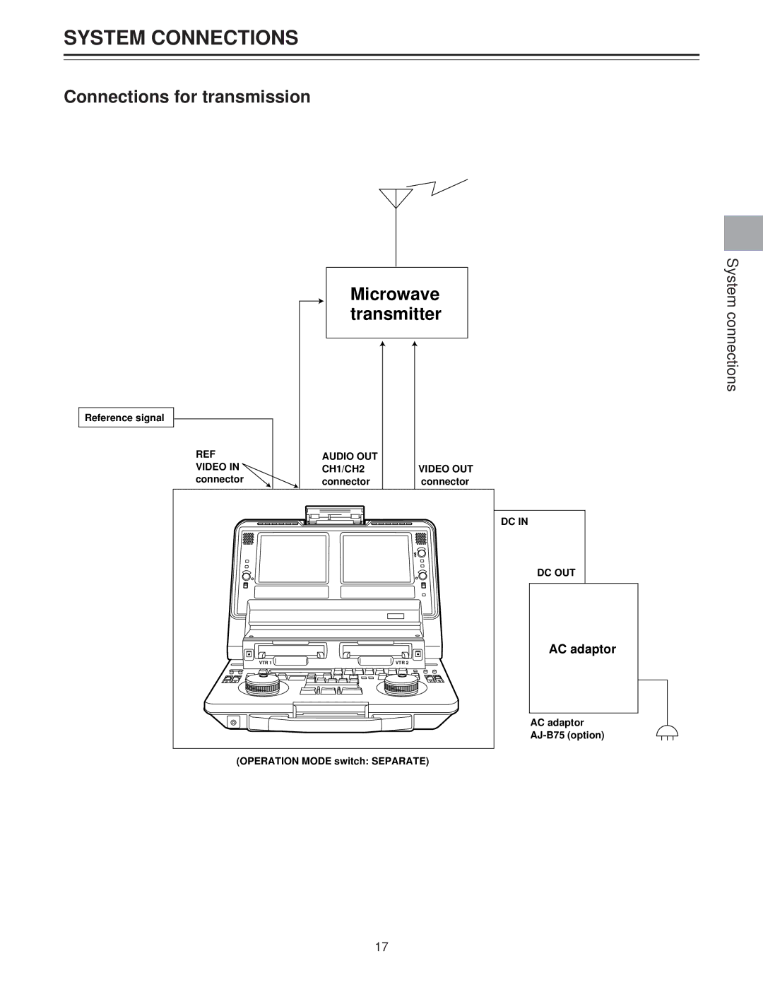 Panasonic AJ-LT85P manual System Connections, Connections for transmission Microwave transmitter, AC adaptor 