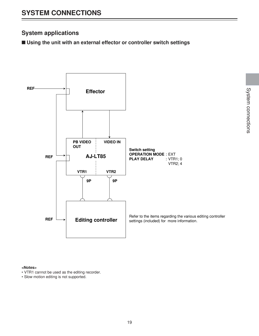 Panasonic AJ-LT85P manual Editing controller, Switch setting 