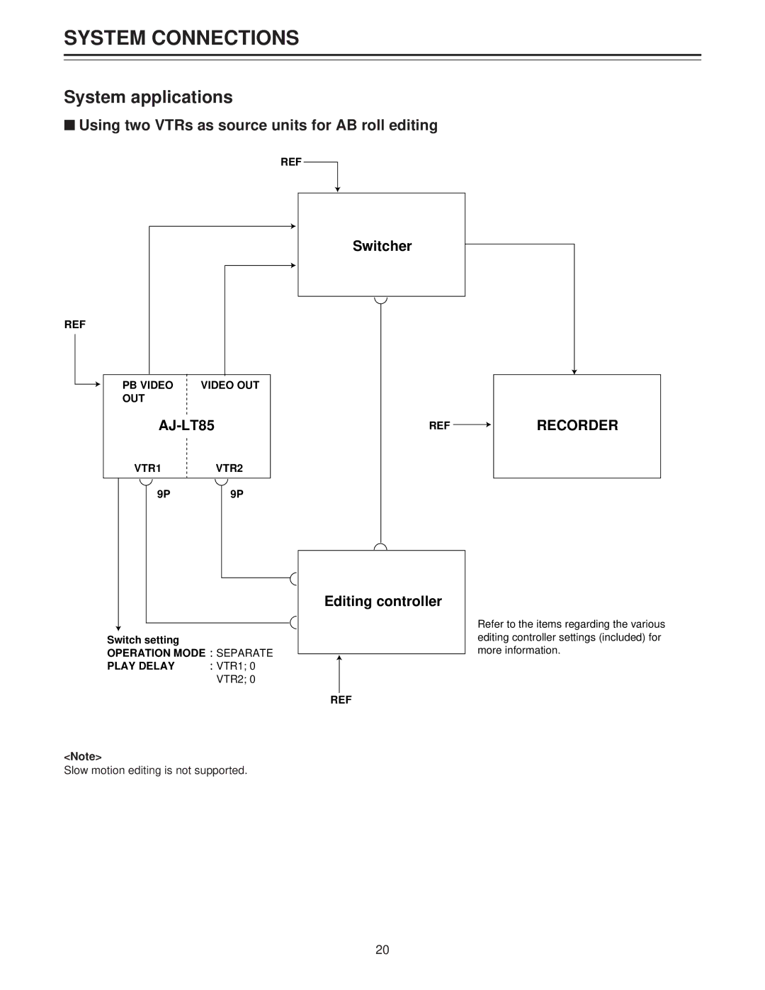 Panasonic AJ-LT85P manual Using two VTRs as source units for AB roll editing, VTR2 