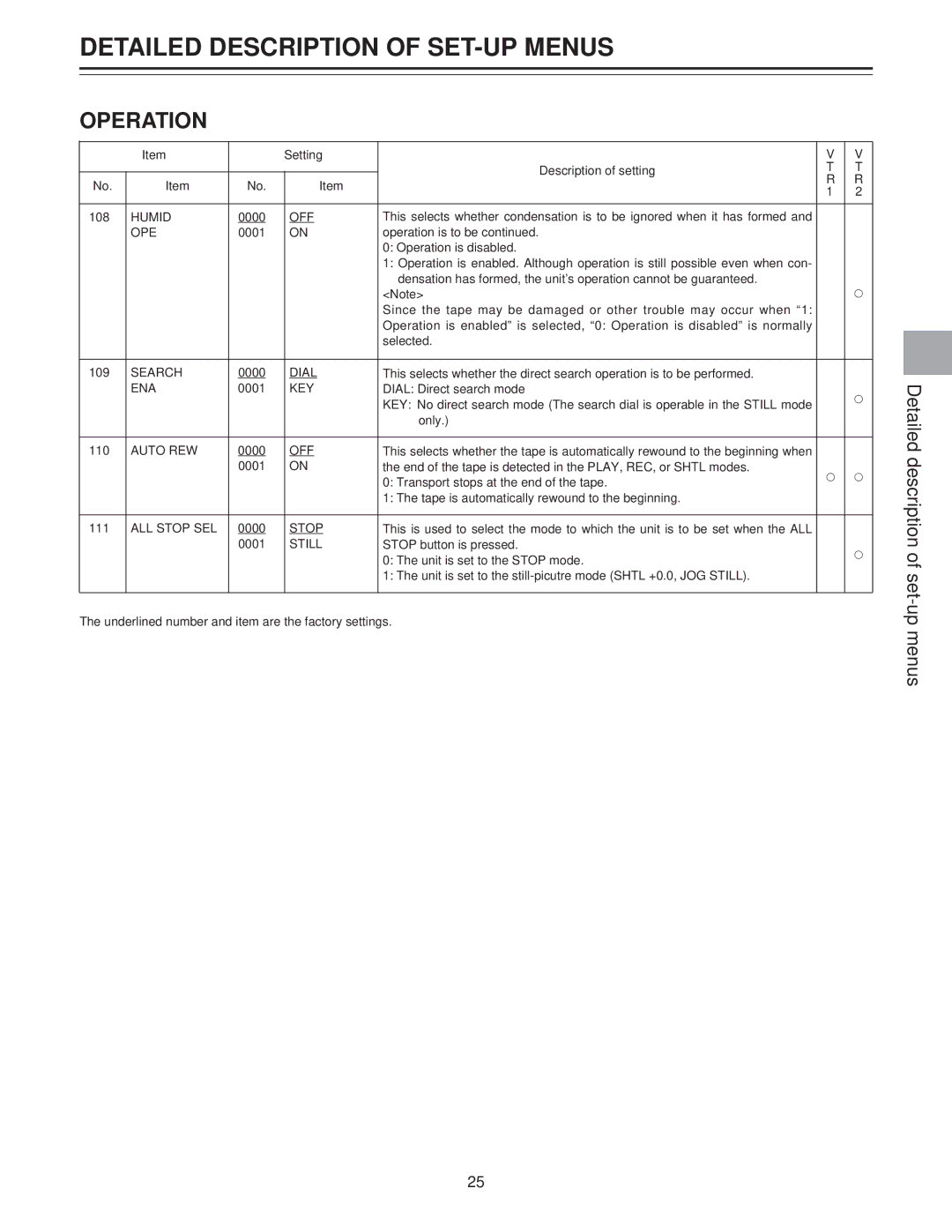 Panasonic AJ-LT85P manual Humid, Ope, Search, Dial, Ena, Key, Auto REW, ALL Stop SEL, Still 