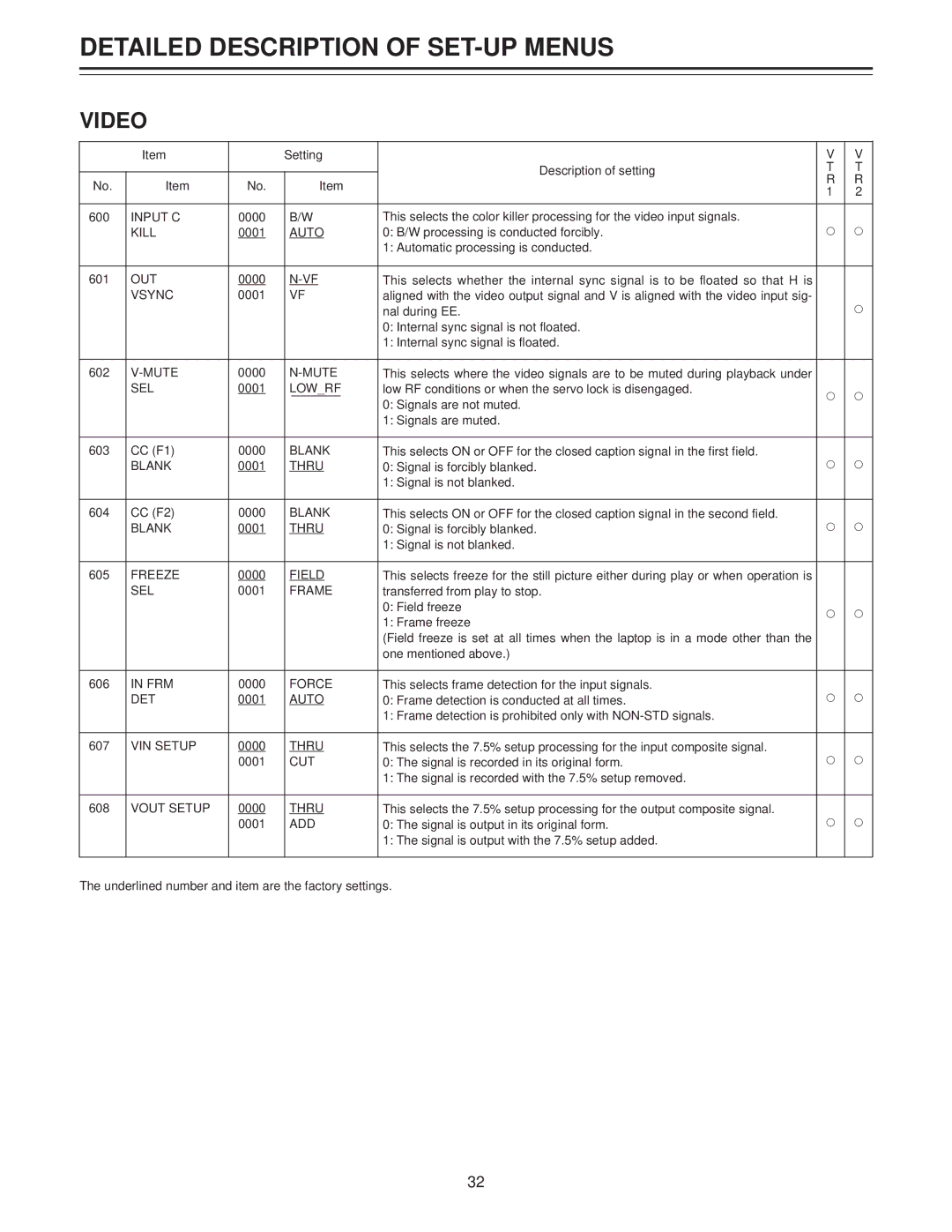 Panasonic AJ-LT85P manual Video 