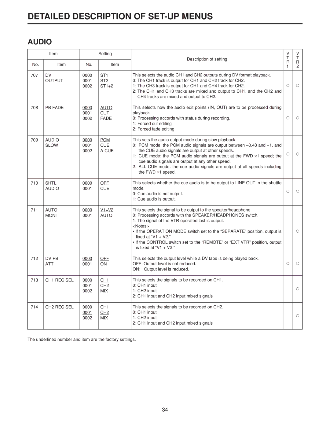 Panasonic AJ-LT85P manual ST1, Output, ST2, PB Fade, Pcm, Slow, Shtl, Moni, Dv Pb, Att, CH1 REC SEL, Mix, CH2 REC SEL 