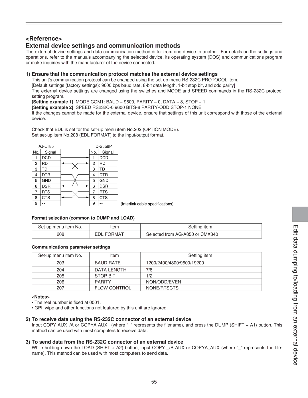 Panasonic AJ-LT85P Format selection common to Dump and Load, Communications parameter settings, Dcd Dtr Gnd Dsr Rts Cts 