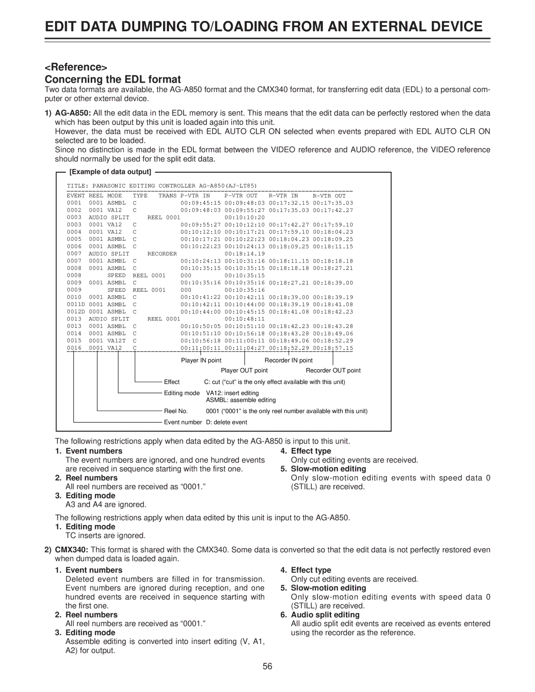 Panasonic AJ-LT85P manual Reference Concerning the EDL format, Event numbers Effect type, Reel numbers Audio split editing 