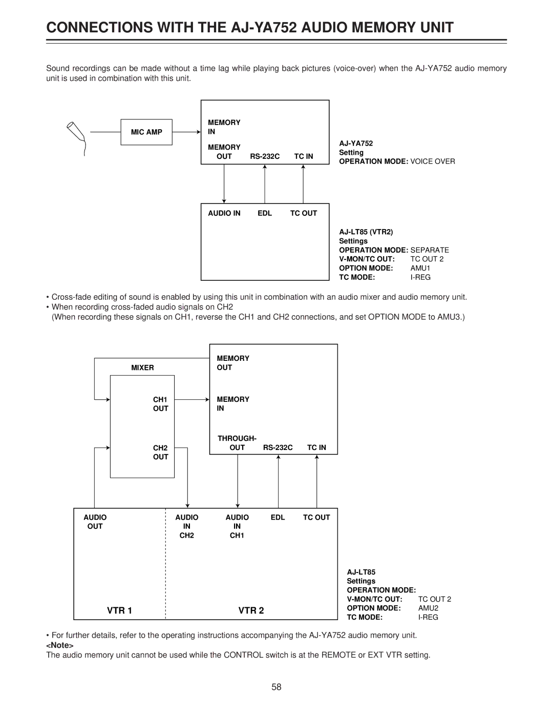 Panasonic AJ-LT85P manual Connections with the AJ-YA752 Audio Memory Unit, Vtr 