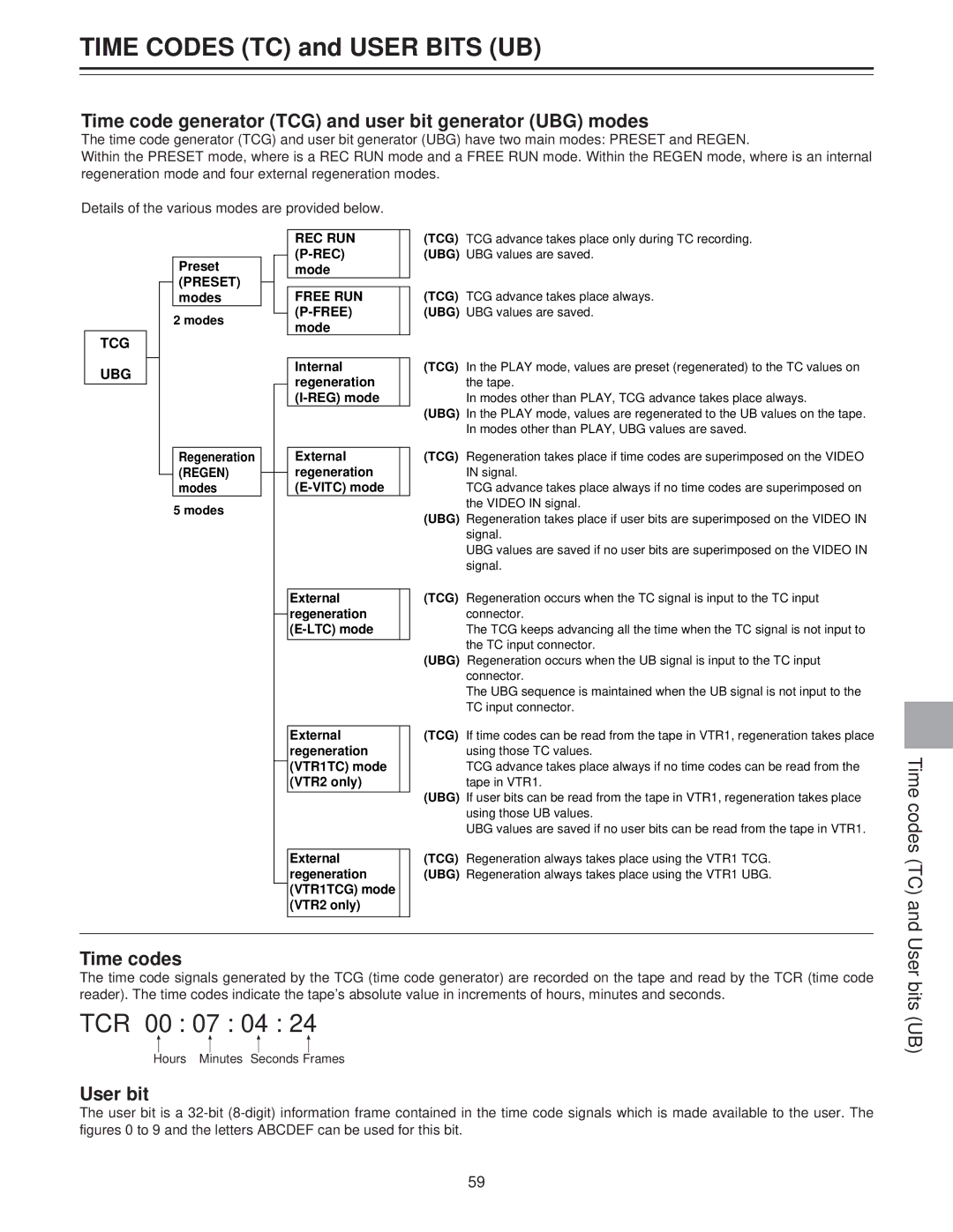 Panasonic AJ-LT85P manual Time code generator TCG and user bit generator UBG modes, Time codes, User bit 