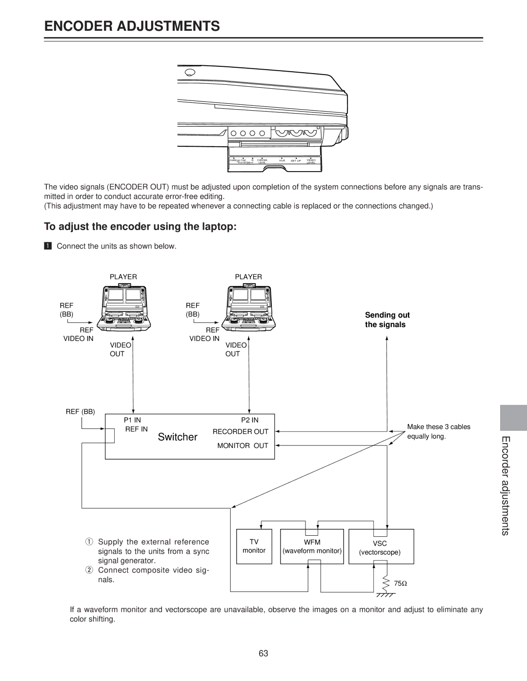 Panasonic AJ-LT85P manual Encoder Adjustments, To adjust the encoder using the laptop, Sending out the signals 