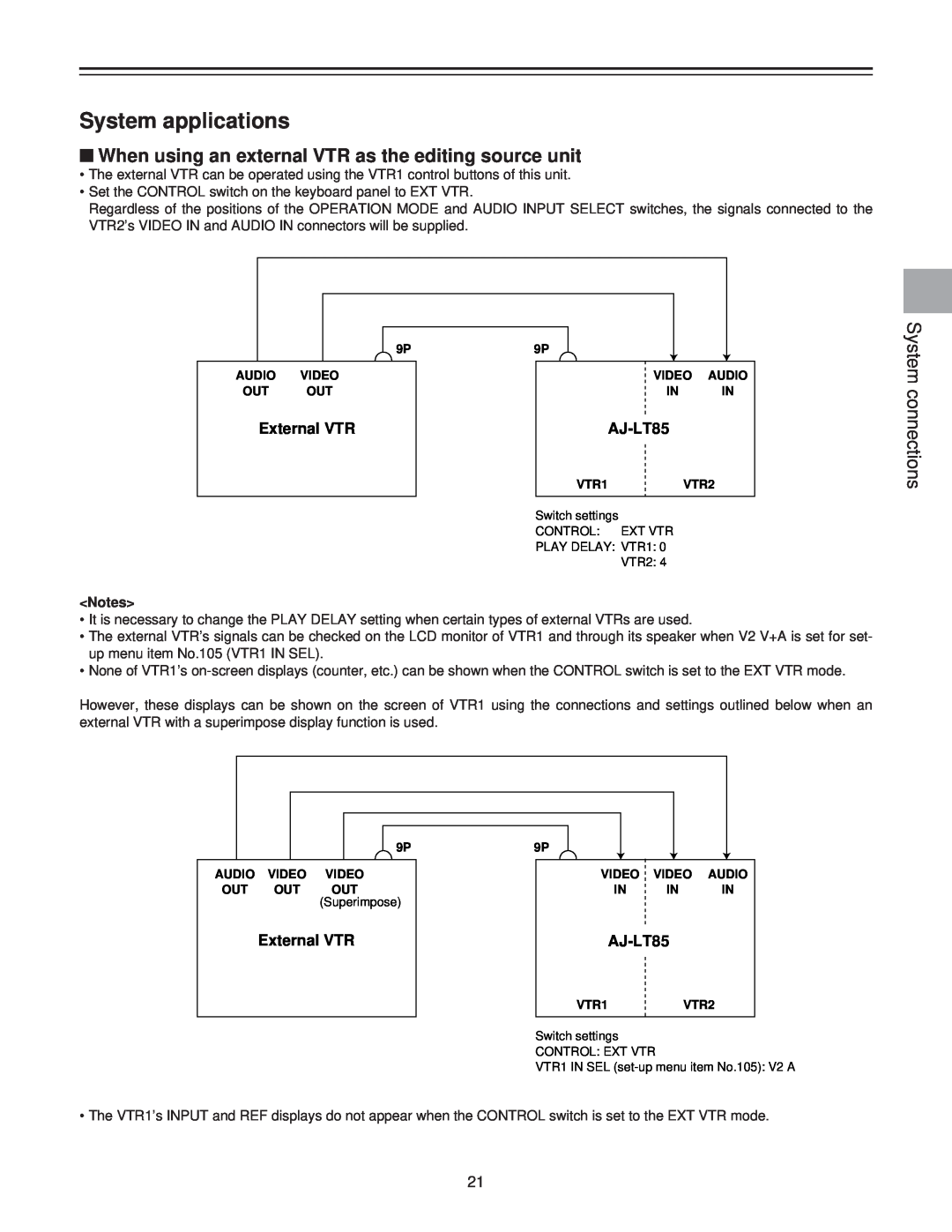 Panasonic AJ-LT85P manual When using an external VTR as the editing source unit, External VTR, System applications 