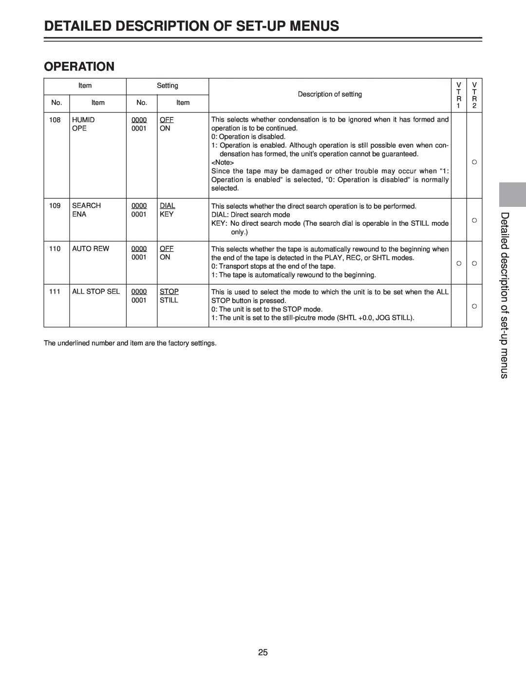 Panasonic AJ-LT85P manual Detailed Description Of Set-Up Menus, Operation, Detailed description of set-up menus 