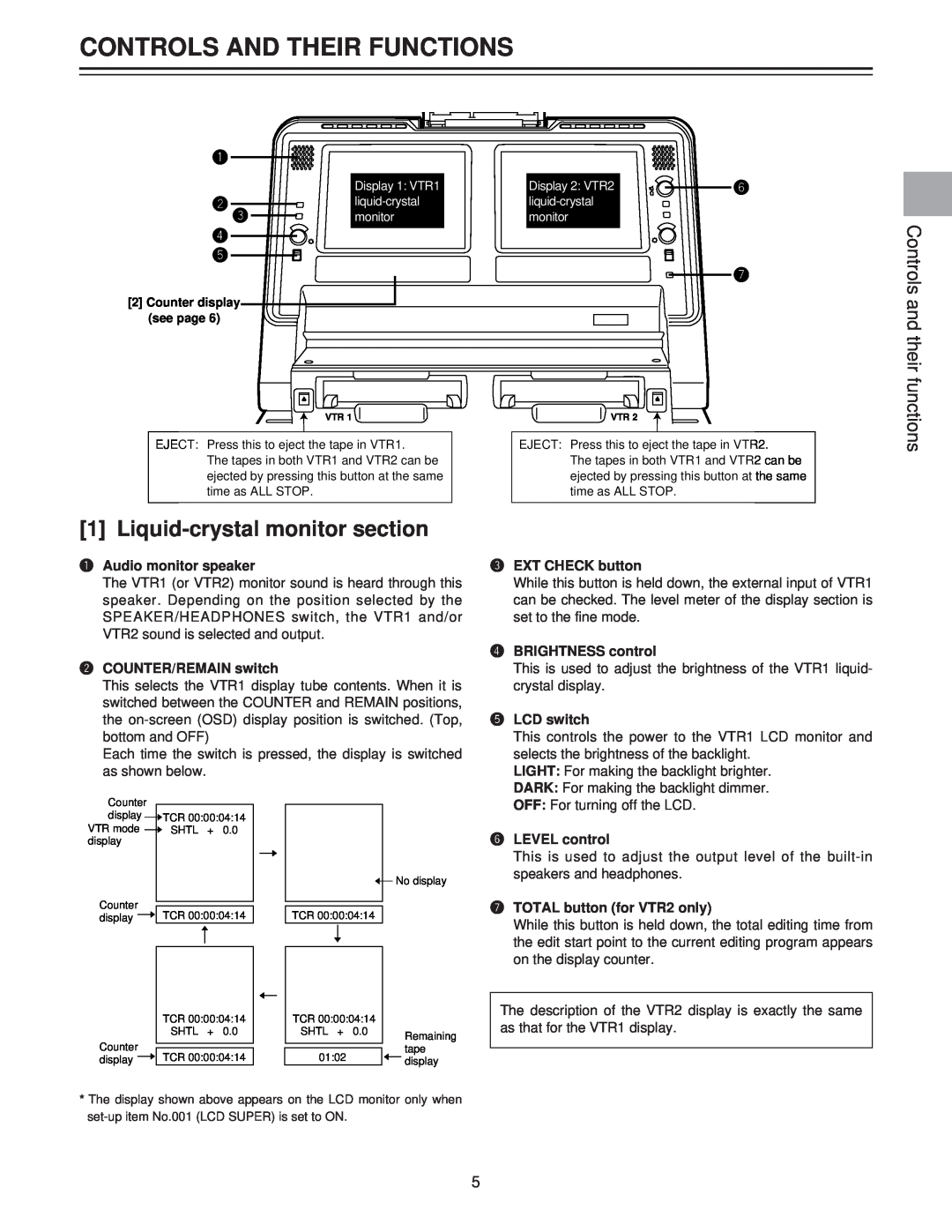 Panasonic AJ-LT85P manual Controls And Their Functions, Liquid-crystal monitor section, Controls and their functions 