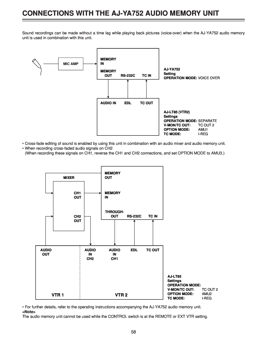 Panasonic AJ-LT85P manual CONNECTIONS WITH THE AJ-YA752 AUDIO MEMORY UNIT 